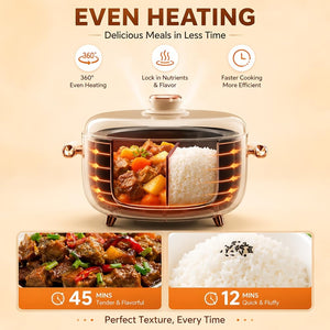 4 Qt 6-in-1 Electric Pressure Cooker & Multi-Cooker