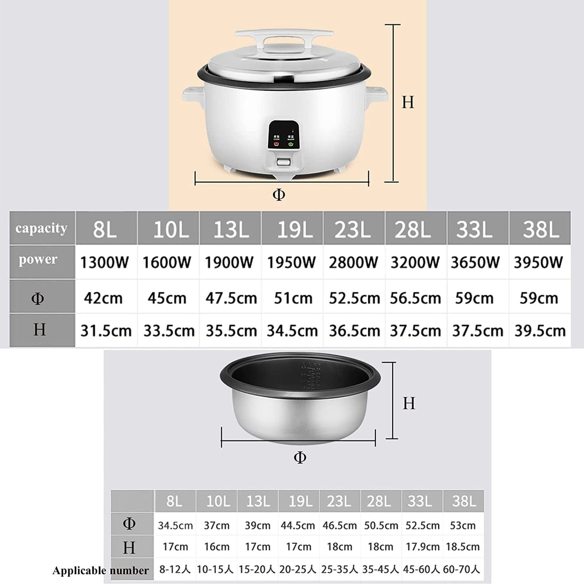 13L Large-Capacity Non-Stick Rice Cooker