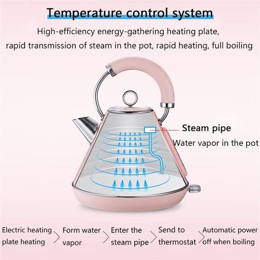 Retro Stainless Steel Electric Kettle