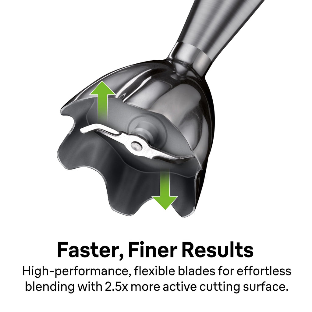 Braun MultiQuick 7 3-in-1 Immersion Blender & Food Processor