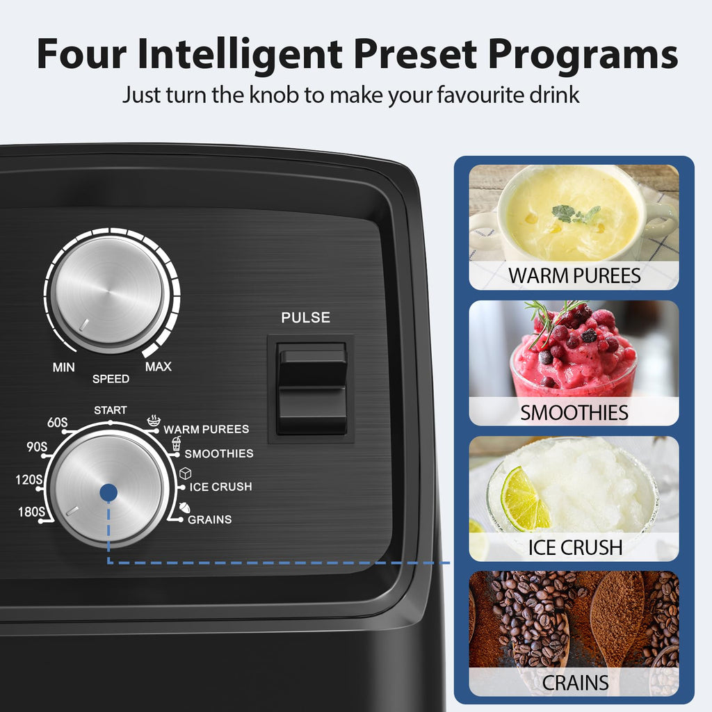 Aeitto Blender & Grinder Combo, BPA-Free Countertop Professional Blender