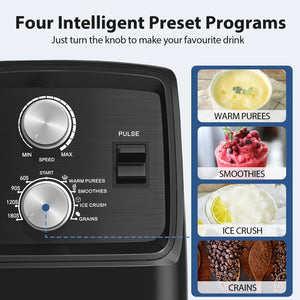 Aeitto Blender & Grinder Combo, BPA-Free Countertop Professional Blender