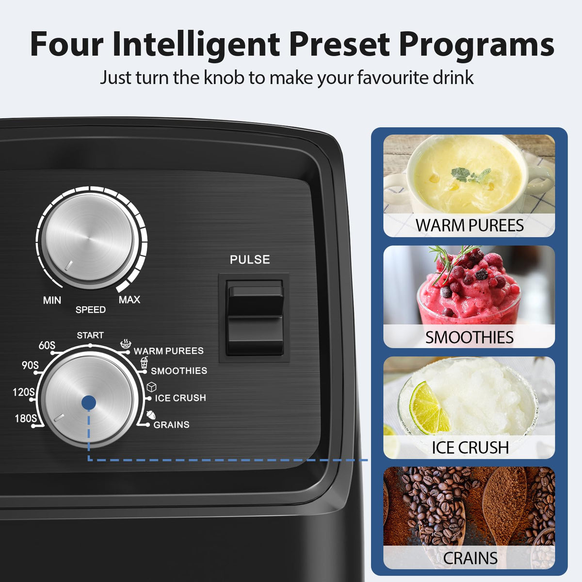 Aeitto Blender & Grinder Combo, BPA-Free Countertop Professional Blender