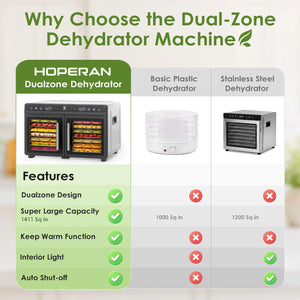 HOPERAN Dual Zone Food Dehydrator, Stainless Steel Trays, Keep Warm Mode