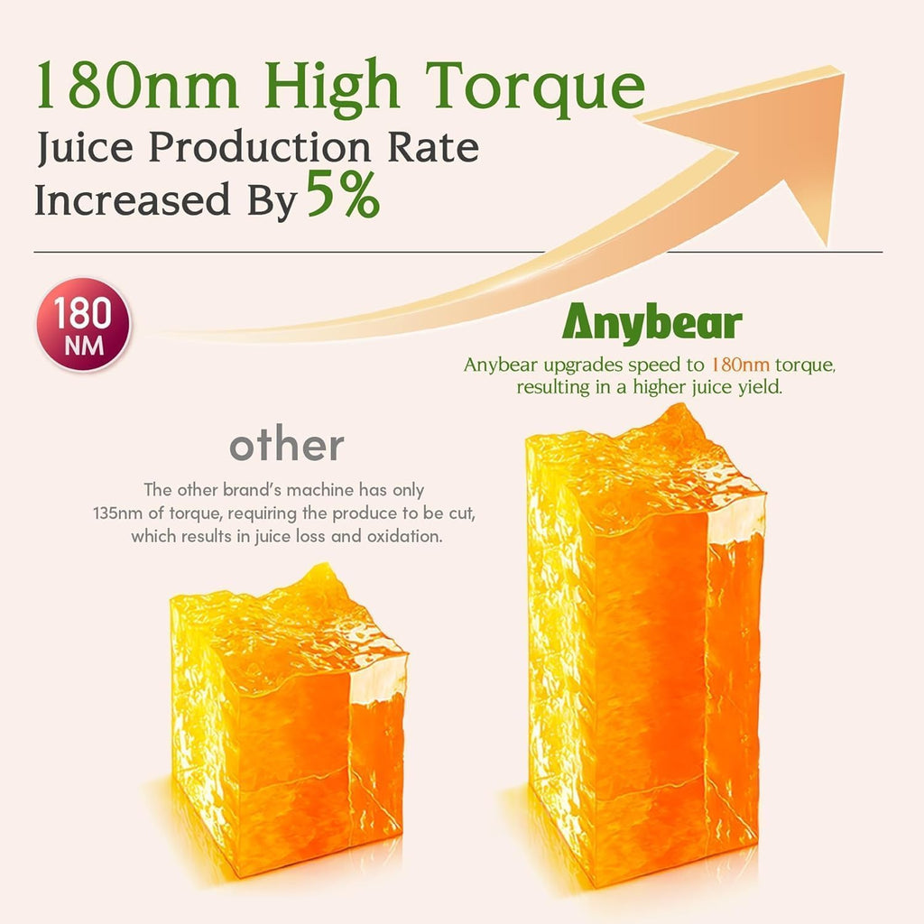 Anybear 200W Cold Press Juicer, 4.3" Whole Fruit Chute, Upgraded Auger