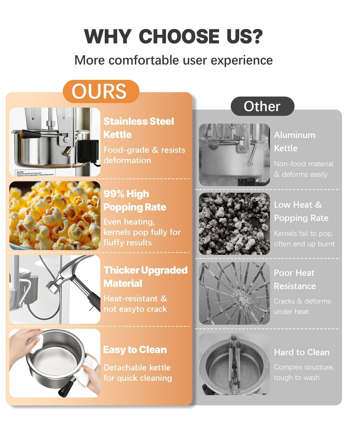 ELOMBR Popcorn Machine,Table Top Popcorn Maker Machine