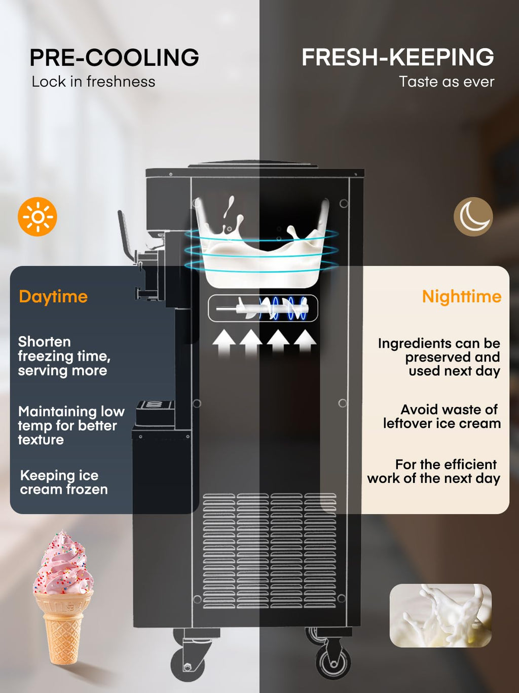 Commercial Ice Cream Machine