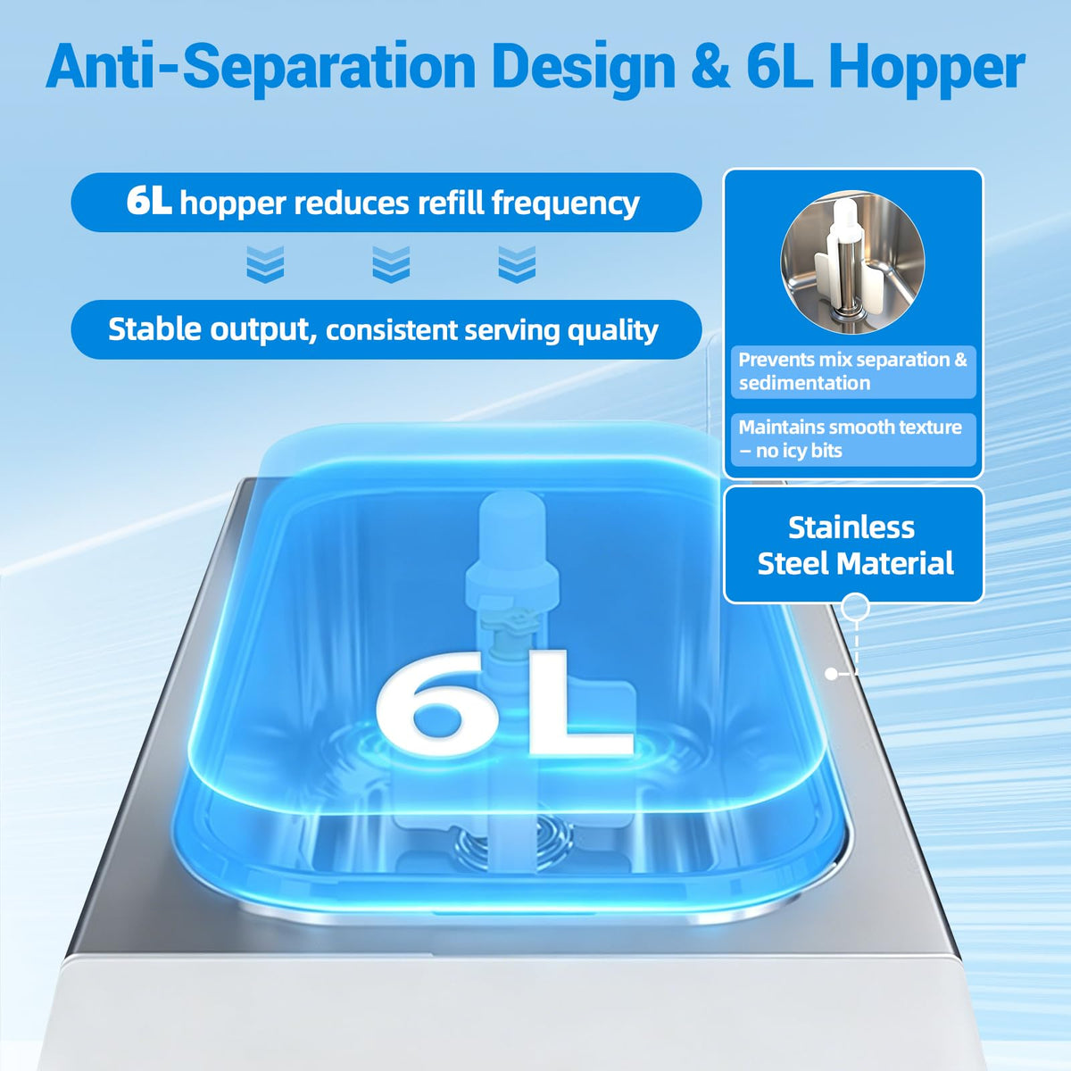 GSEICE Soft Serve Ice Cream Machine ETL