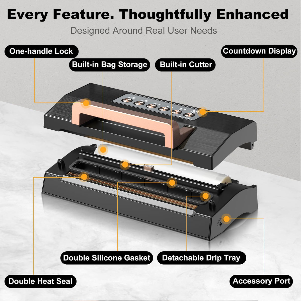 Automatic Vacuum Sealer with Double Heat Seal & Built-In Cutter