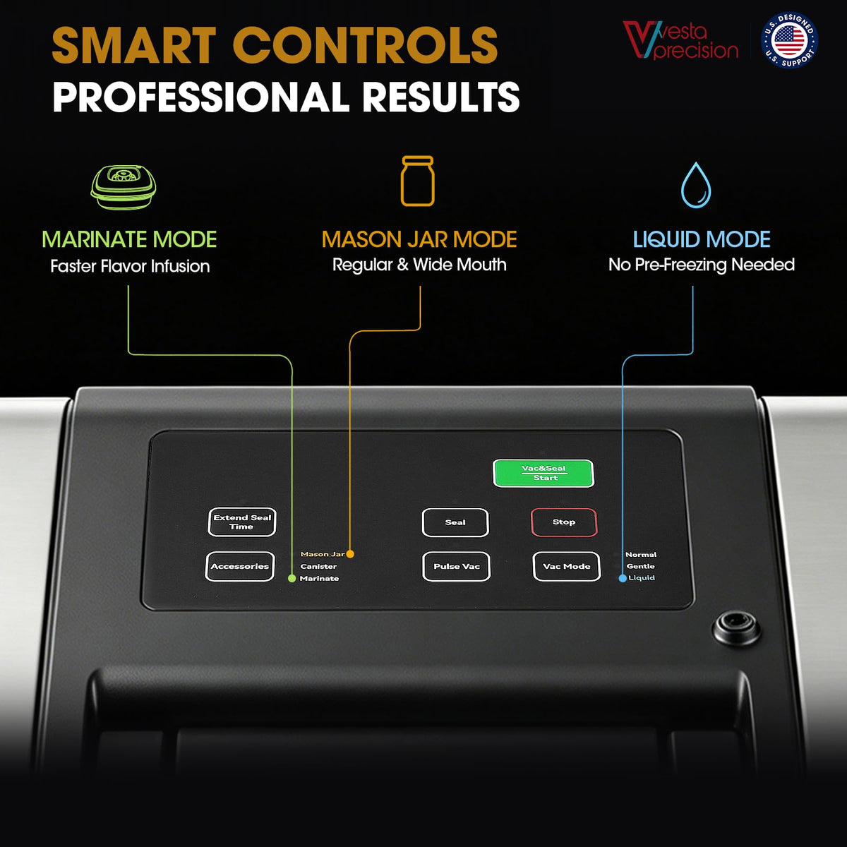 Vesta Precision 12" Vacuum Sealer for Food & Liquids, 1x50' or 2x20' Rolls