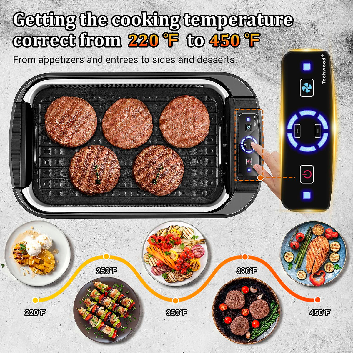 1500W Smokeless Electric Grill with Smart Control Panel
